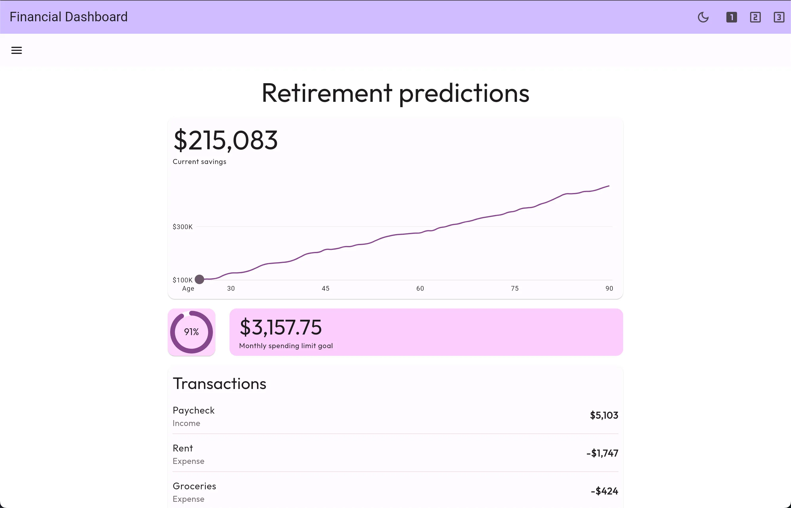 Screenshot of the Financial Dashboard demo.